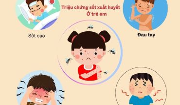 Triệu chứng sốt xuất huyết ở trẻ em và cách điều trị sốt xuất huyết tại nhà